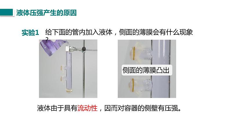 人教版八年级物理下册--9.2.1 液体的压强（精品课件）04