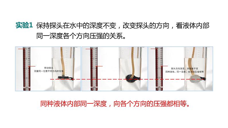 人教版八年级物理下册--9.2.1 液体的压强（精品课件）08