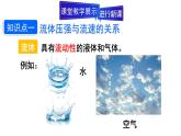 人教版八年级物理下册--9.4 流体压强与流速的关系（课件）