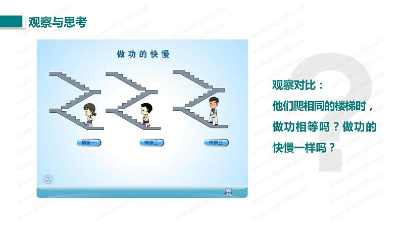 人教版八年级物理下册--11.2   功率（精品课件）第2页