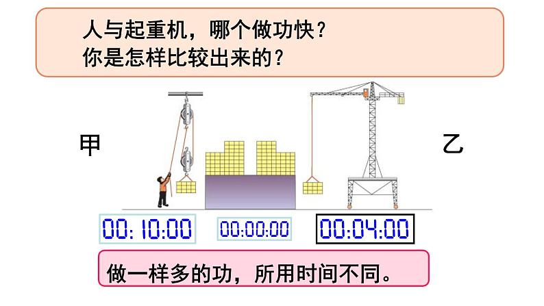 人教版八年级物理下册--11.2 功率（课件）第8页