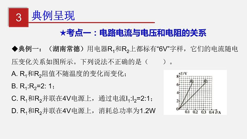 2023年中考物理复习专题：电流与电压和电阻的关系（知识点梳理课件）第7页