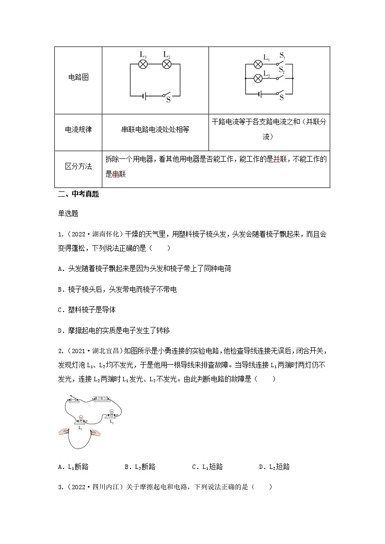 2023中考物理专题二十 电流和电路第2页