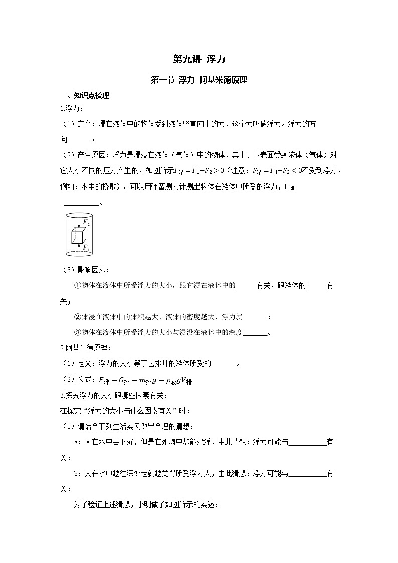 2023中考物理专题第九讲-浮力（第一节 浮力 阿基米德原理）第1页