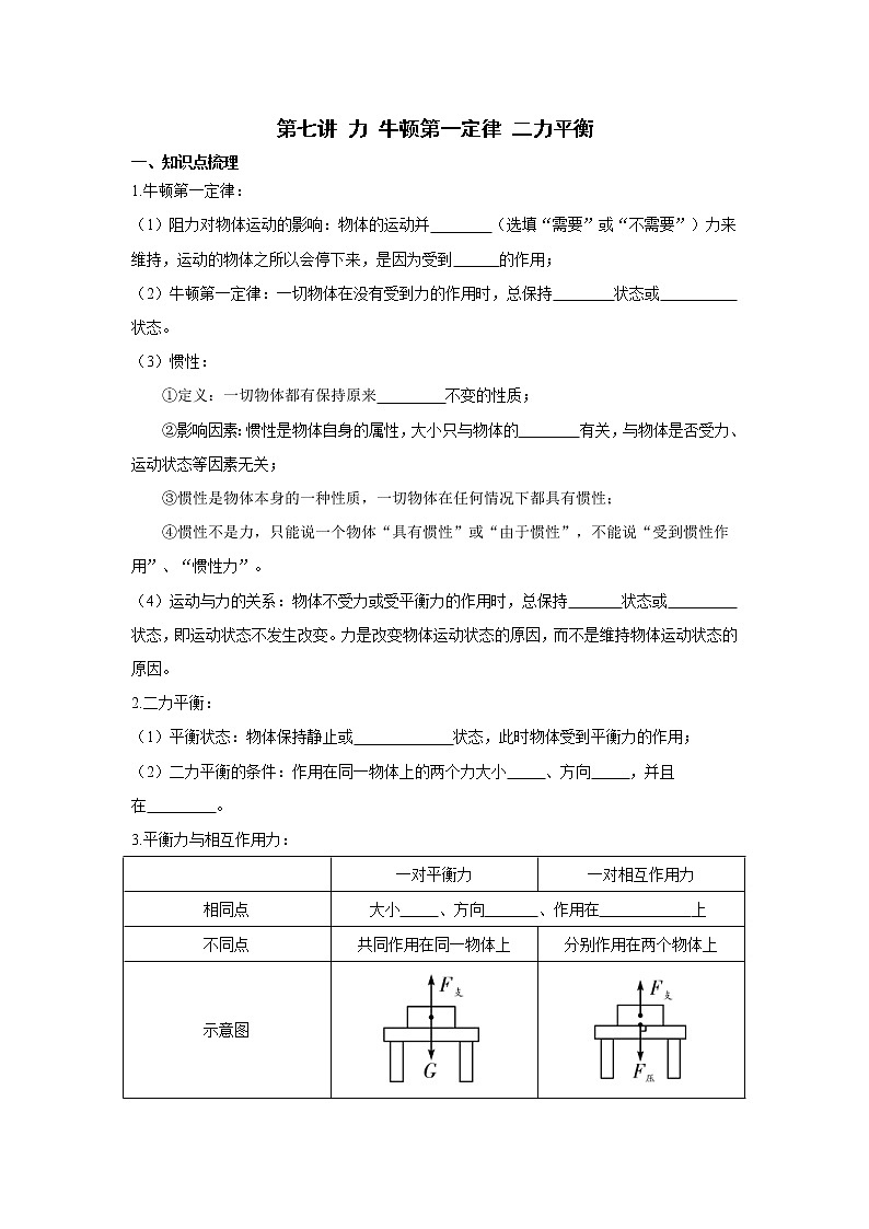 2023中考物理专题第七讲-牛顿第一定律 二力平衡第1页
