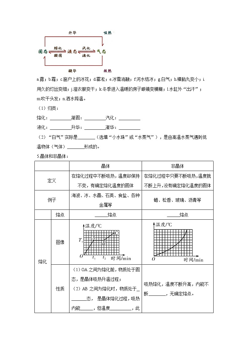 2023中考物理专题第十三讲-物态变化第2页
