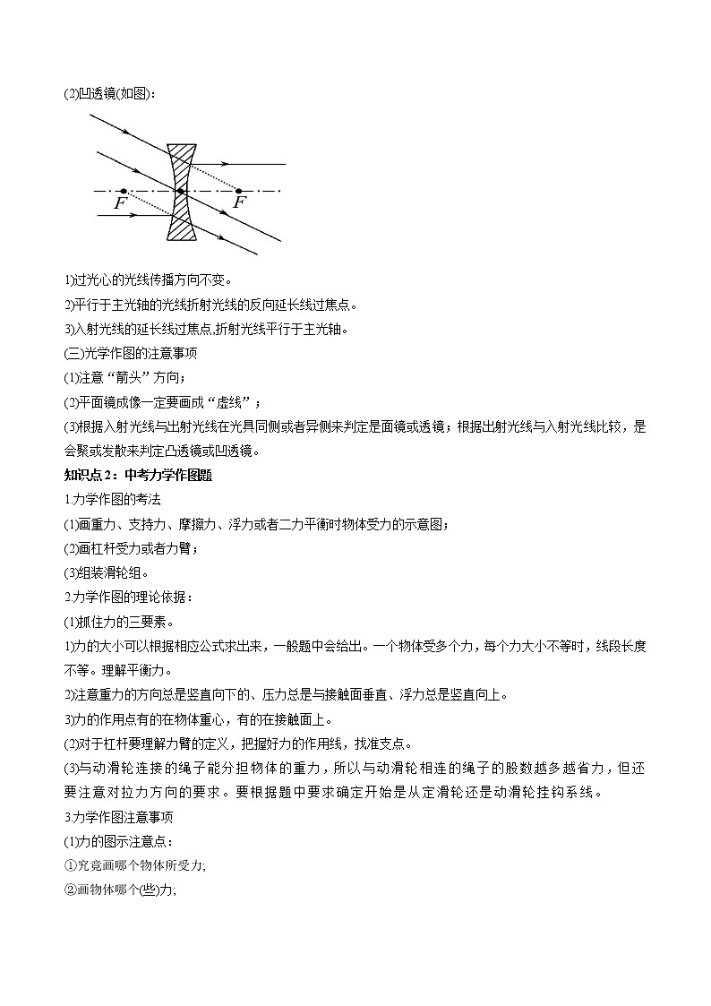 初中升学考试物理微专题复习专题38初中升学考试作图类问题教师版含解析第2页