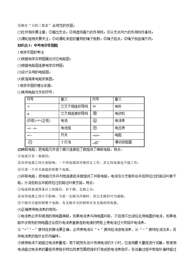 初中升学考试物理微专题复习专题38初中升学考试作图类问题教师版含解析第3页
