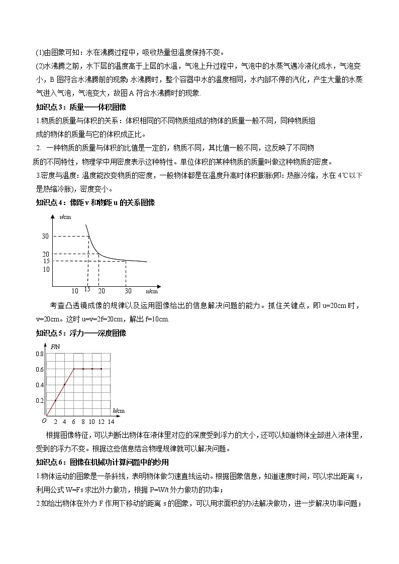 初中升学考试物理微专题复习专题39初中升学考试图像类问题学生版第2页