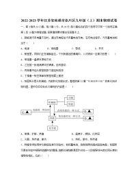 江苏省南通市崇川区2022-2023学年九年级上学期期末物理试卷(含答案)