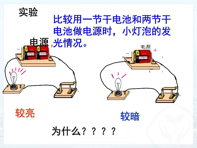 15.4《电流的测量》上课课件第3页