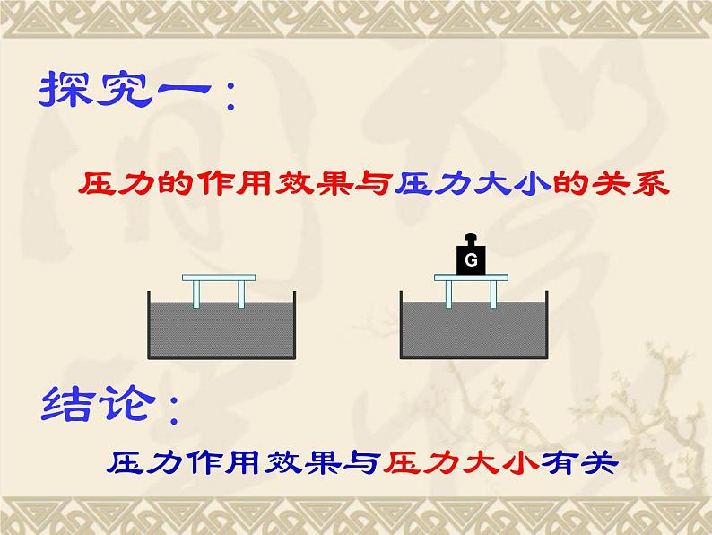 人教版八年级物理下册--9.1压强（课件2）08