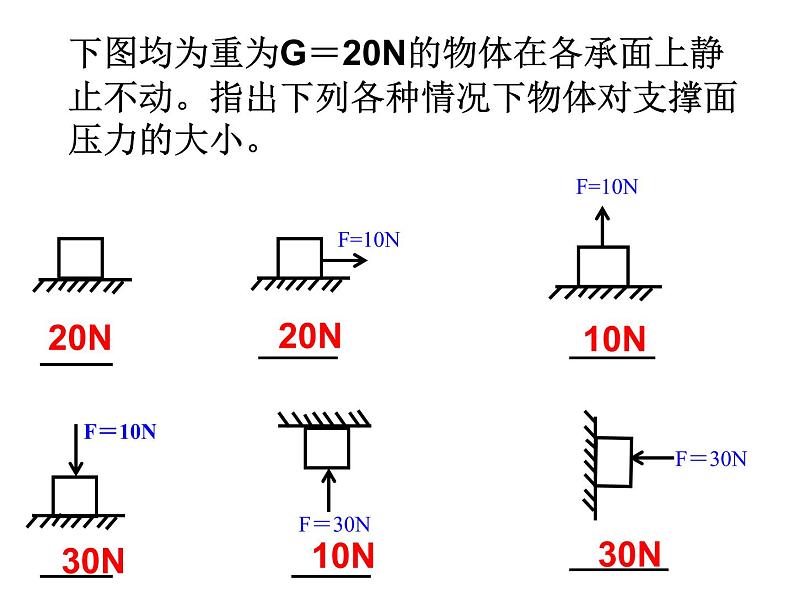 人教版八年级物理下册--9.1压强（课件3）第6页