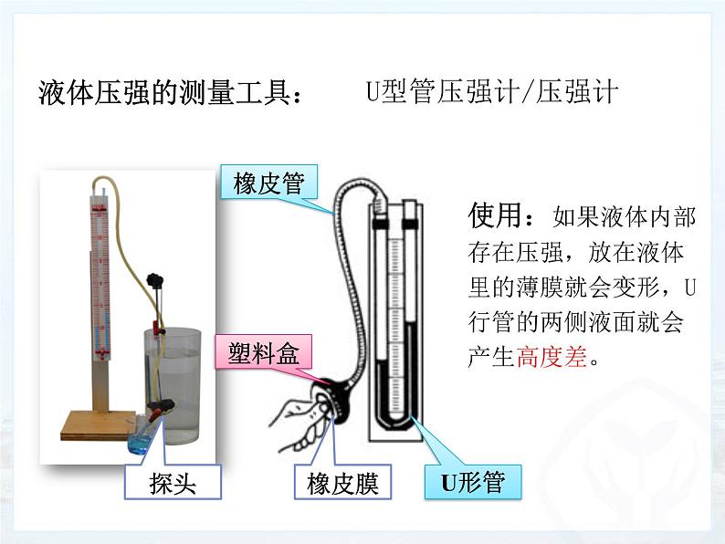 人教版八年级物理下册--9.2液体的压强（课件2）03