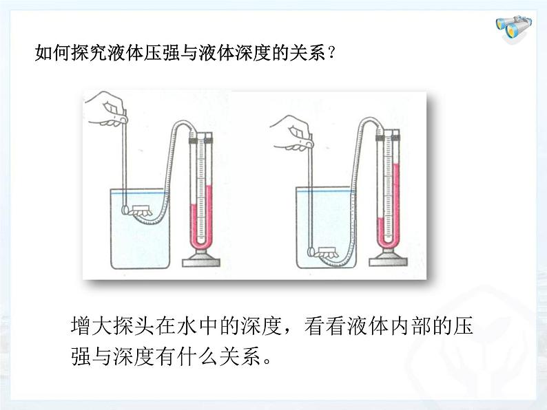 人教版八年级物理下册--9.2液体的压强（课件2）05