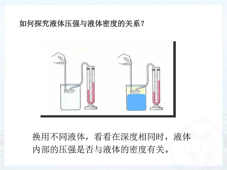 人教版八年级物理下册--9.2液体的压强（课件2）07