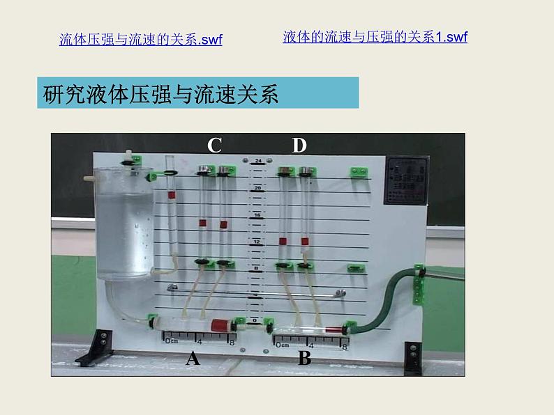 人教版八年级物理下册--9.4流体压强与流速的关系（课件2）04