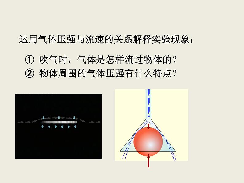 人教版八年级物理下册--9.4流体压强与流速的关系（课件2）07