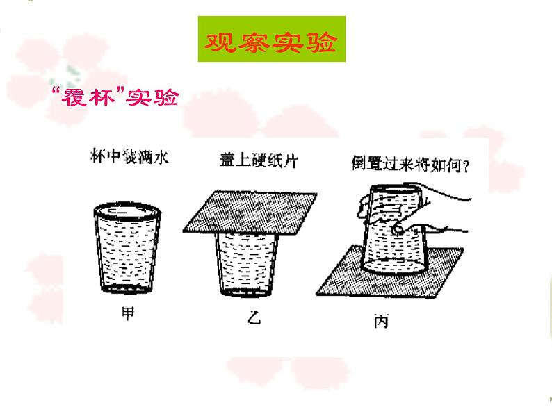 人教版八年级物理下册--9.3大气压强（课件）第3页