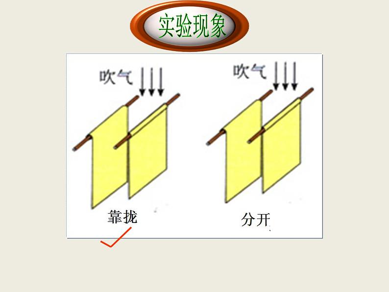 人教版八年级物理下册--9.4流体压强与流速的关系（课件）07