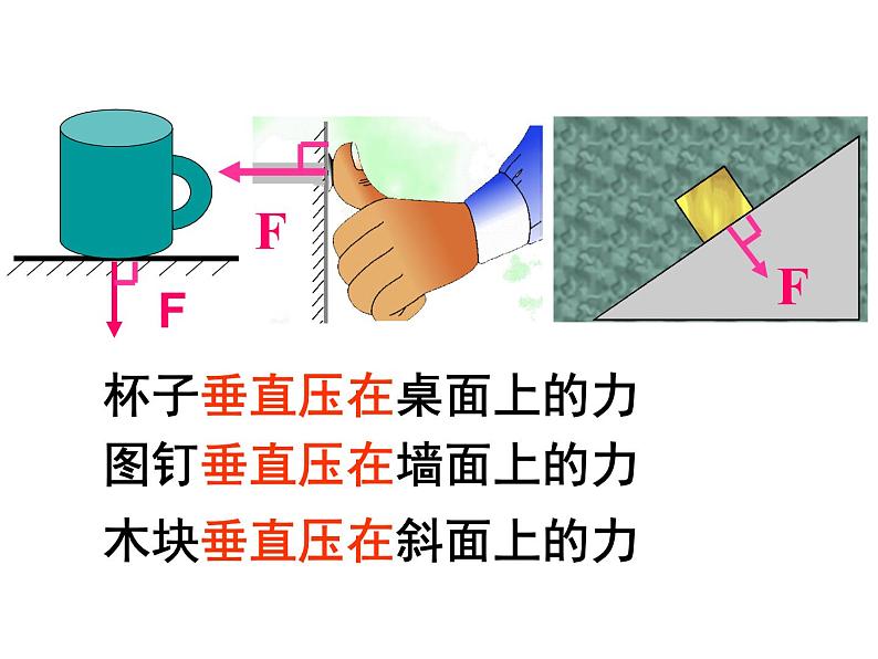 人教版八年级物理下册--9.1压强（课件1）第4页