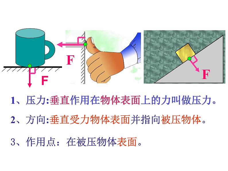 人教版八年级物理下册--9.1压强（课件1）第5页