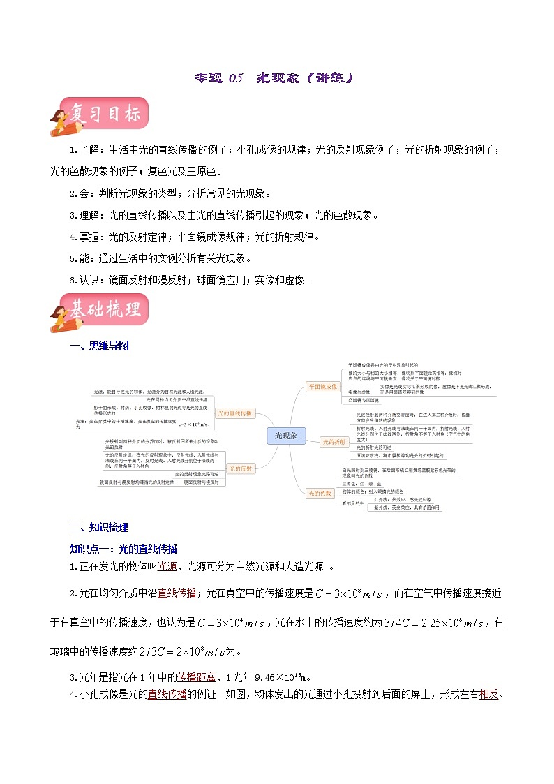 中考物理一轮复习讲练测专题05  光现象（讲练）（解析版）第1页