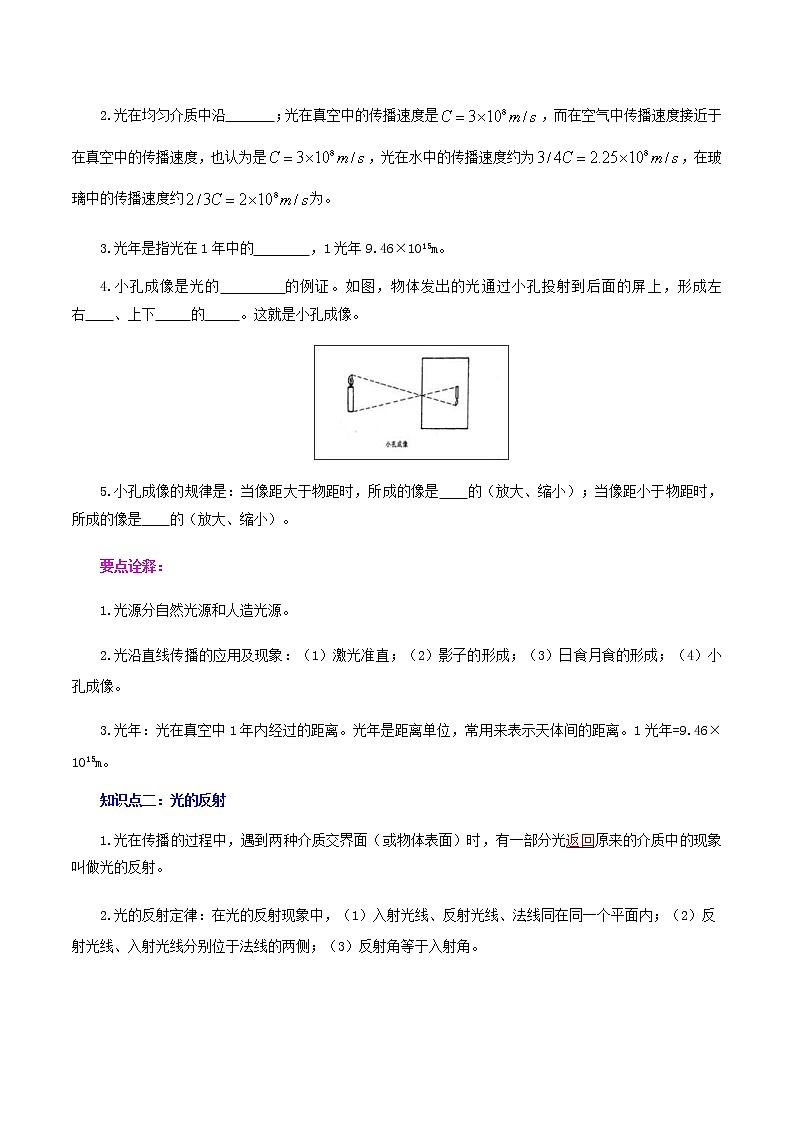 中考物理一轮复习讲练测专题05  光现象（讲练）（原卷版）第2页
