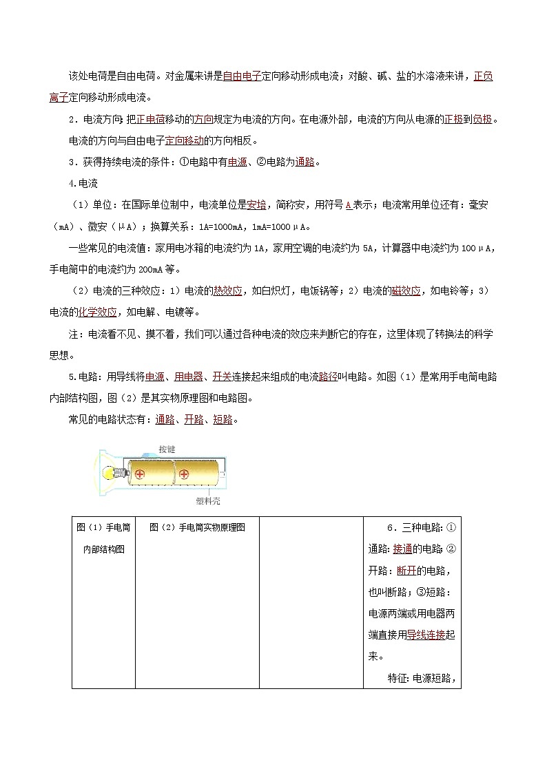 中考物理一轮复习讲练测专题15  电流和电路（讲练）（解析版）第3页