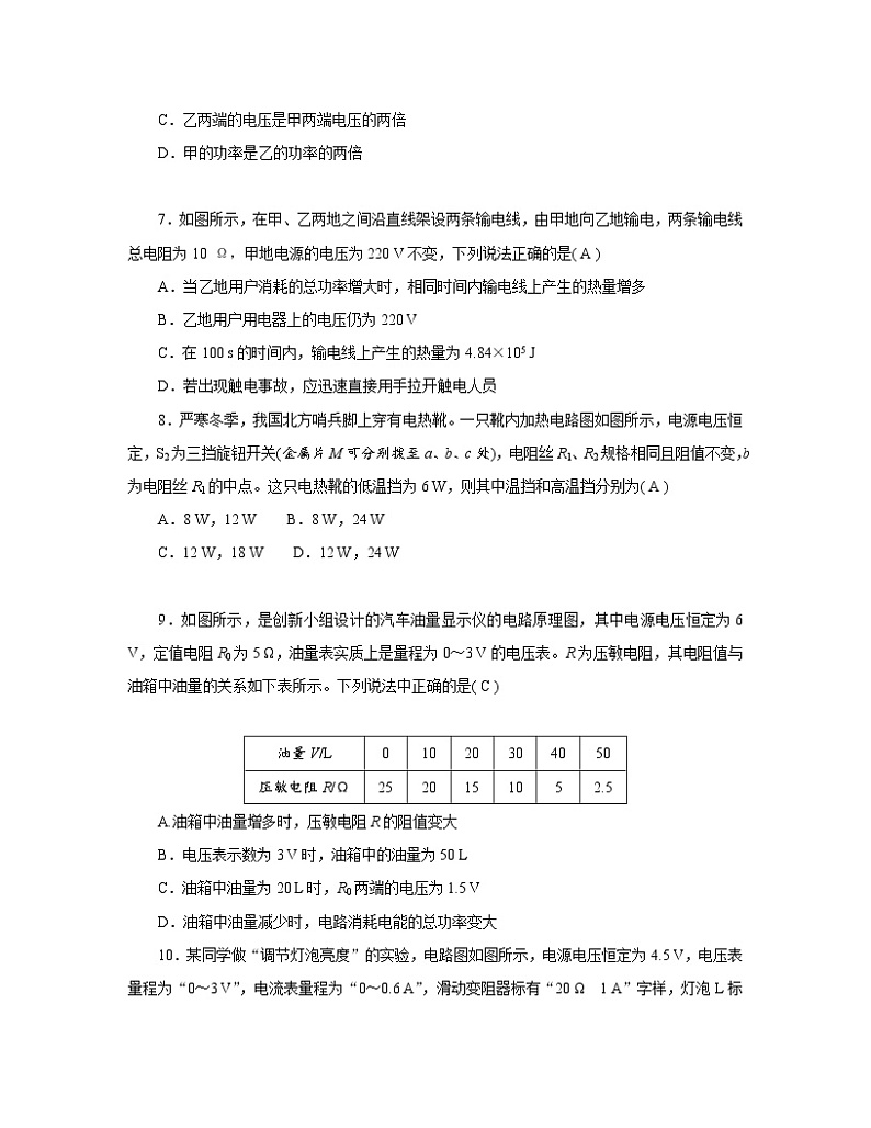 2022-2023学年山东省威海市九年级下册物理期中专项提升模拟试卷（含解析）02