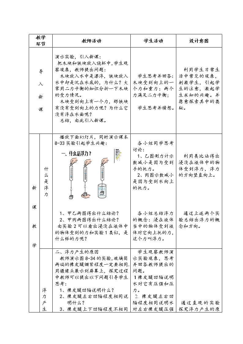 北师大版8下物理 8.5学生实验 探究 影响浮力大小的因素  教案第2页