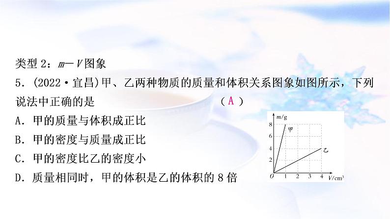 中考物理复习题型四坐标图象题练习课件第6页