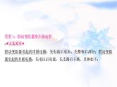 中考物理复习专题6动态电路分析教学课件