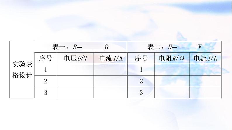 中考物理复习第2课时探究电流与电压、电阻的关系教学课件04