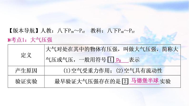 中考物理复习第3课时大气压强流体压强与流速的关系教学课件第3页