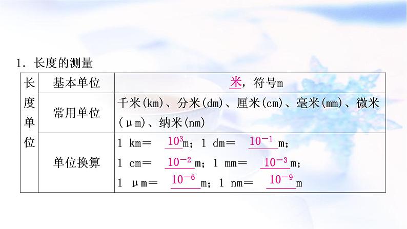 中考物理复习第6讲机械运动教学课件第4页