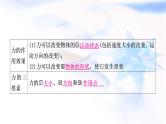 中考物理复习第8讲力运动和力教学课件
