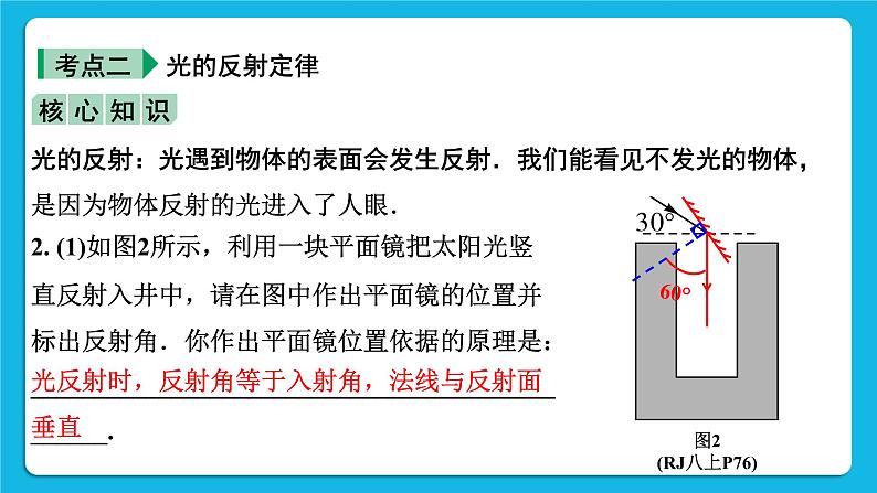 第二讲 光现象 课件07