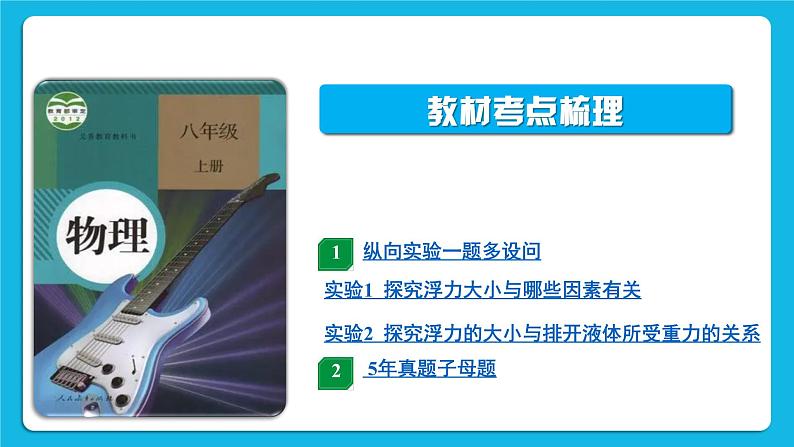 第十讲02第2节 浮力实验 课件——【备考2023】中考物理人教版一轮过教材复习第2页