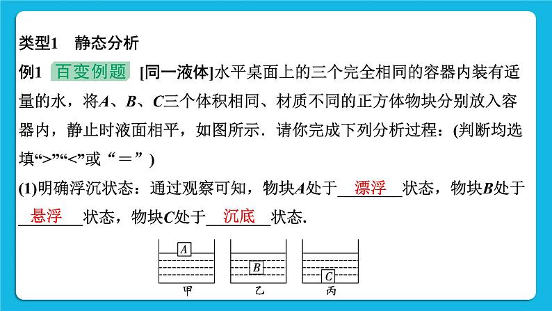 第十讲03微专题1 浮力、压强综合判断 课件04