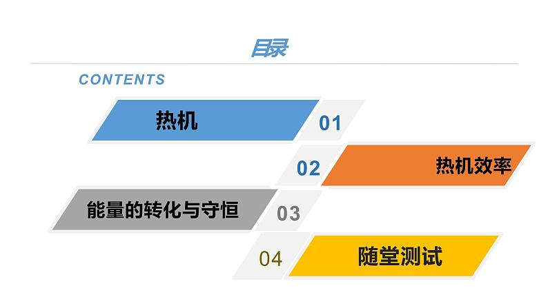 人教版九年级全一册第14章内能的利用 单元复习课件PPT02