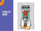 人教版九年级全一册第14章内能的利用 单元复习课件PPT