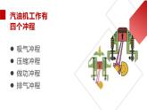 人教版九年级全一册第14章内能的利用 单元复习课件PPT
