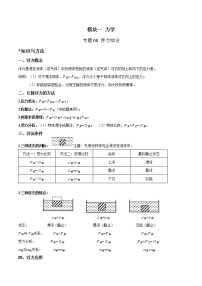 2023年中考物理二轮复习讲与练专题08 浮力综合（教师版）