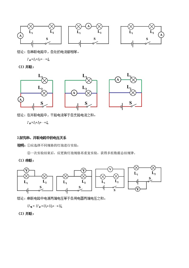 2023年中考物理二轮复习讲与练专题28 电（磁）学实验（教师版）第2页