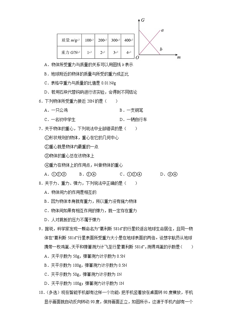 物理人教版8年级下册第七章第3节重力分层作业（提升版）(含答案)02
