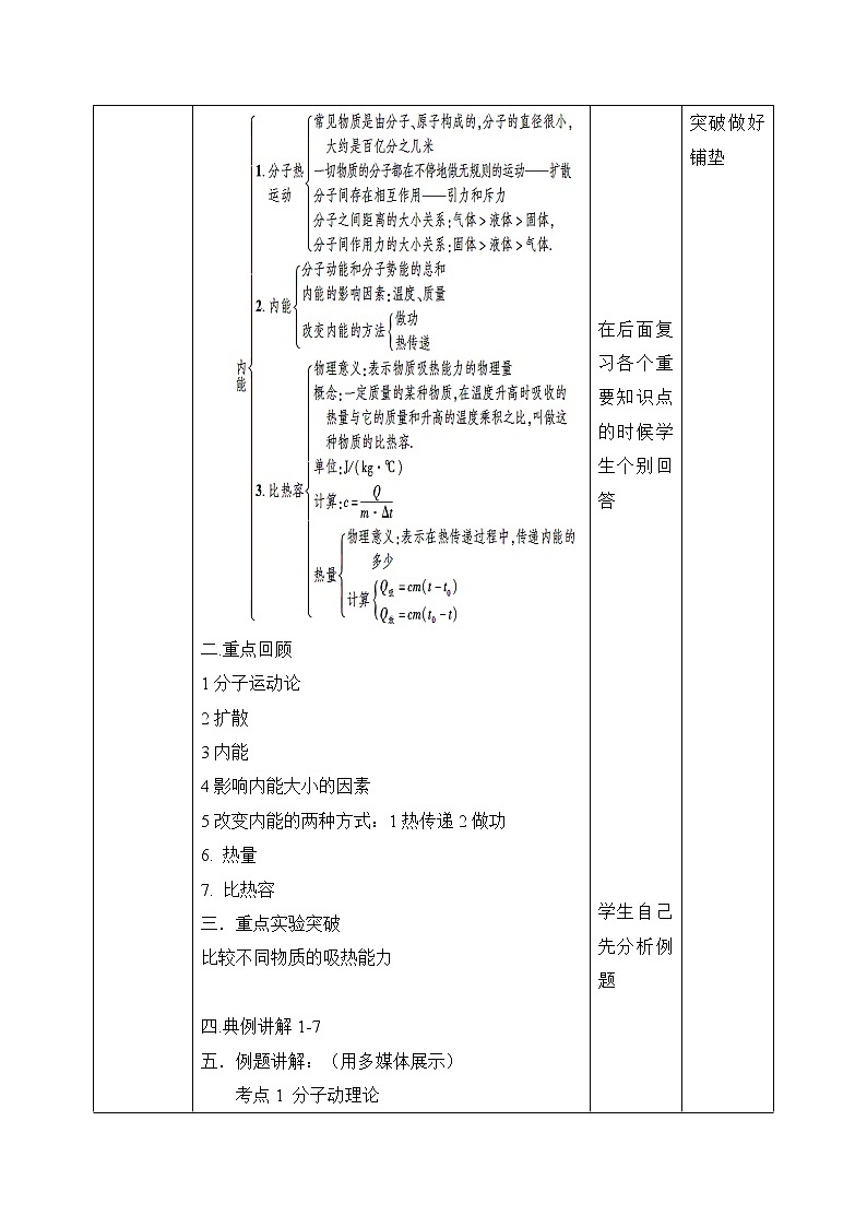 第13章《内能》章末复习习题课ppt课件+教学设计+同步练习（含参考答案）02
