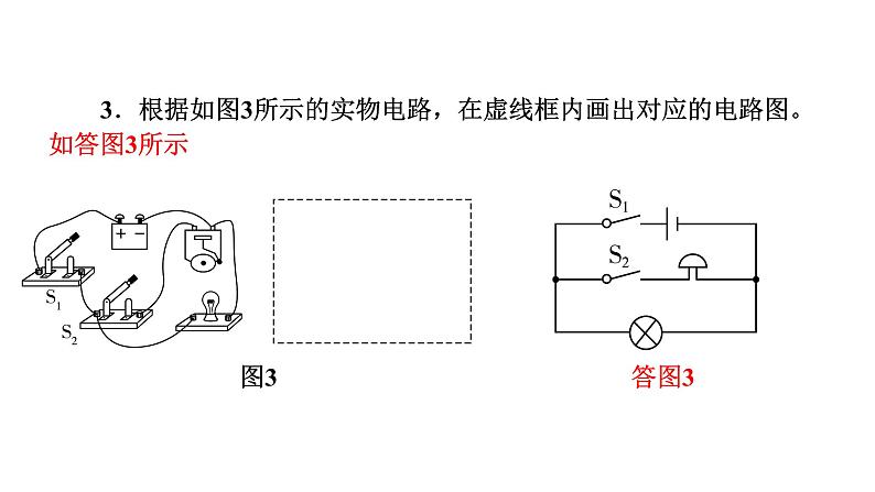 中考二轮专题复习---电路图和实物图的连接课件PPT第4页