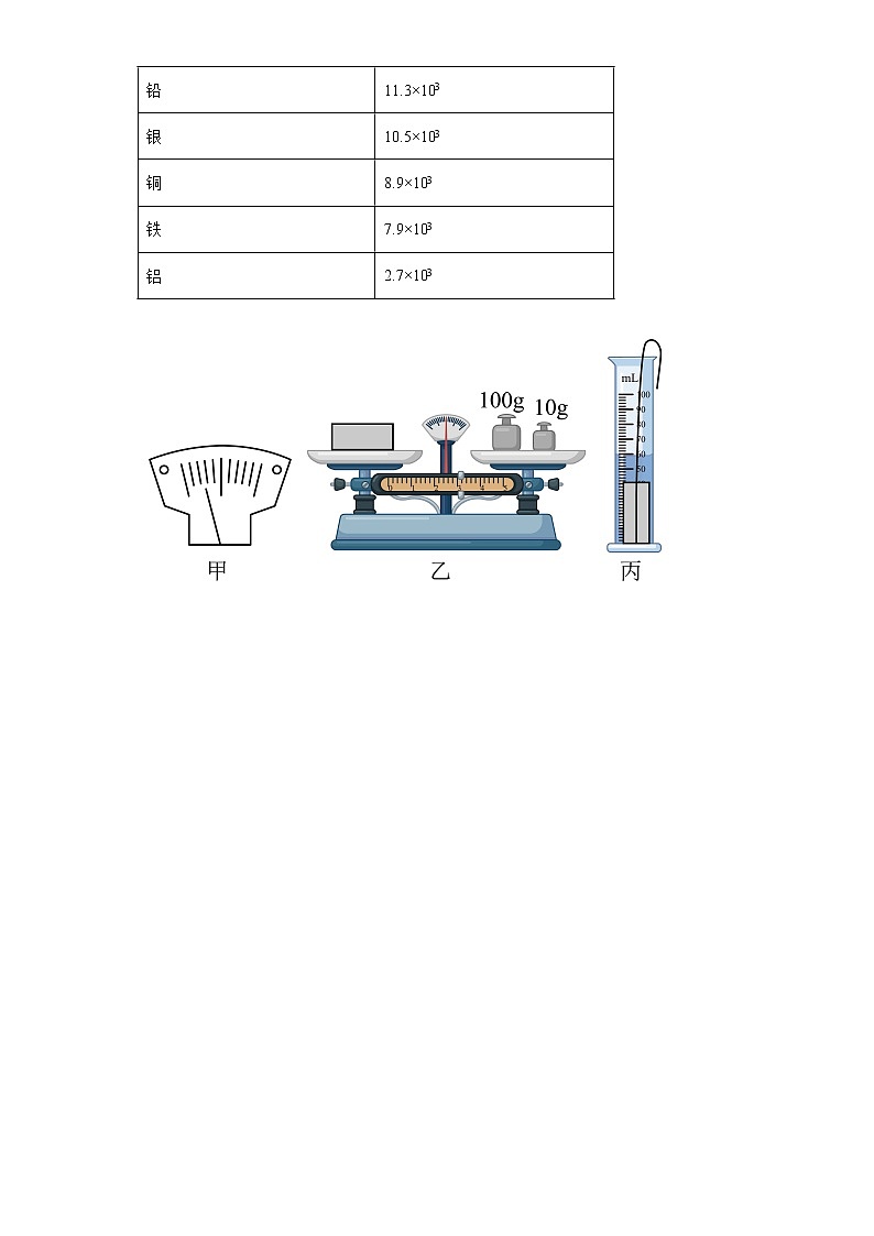 北京市西城区中考物理三年（2020-2022）模拟题汇编-02质量和密度03
