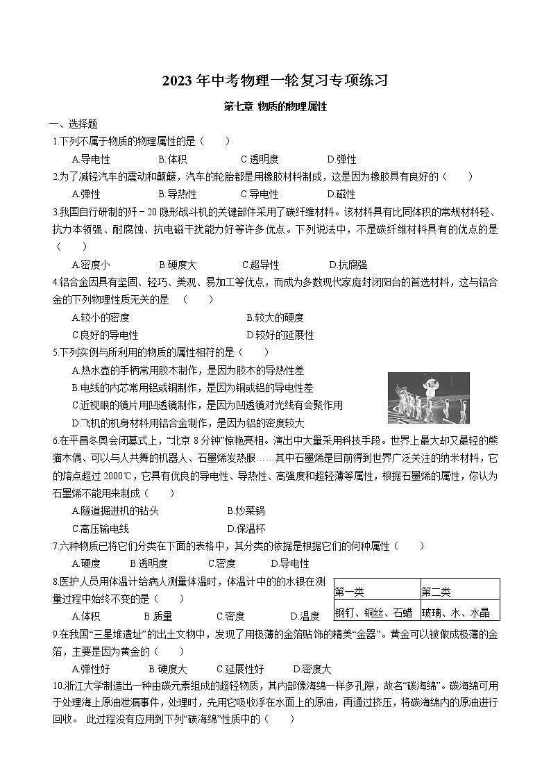2023年中考物理一轮复习专项练习--物质的物理属性第1页